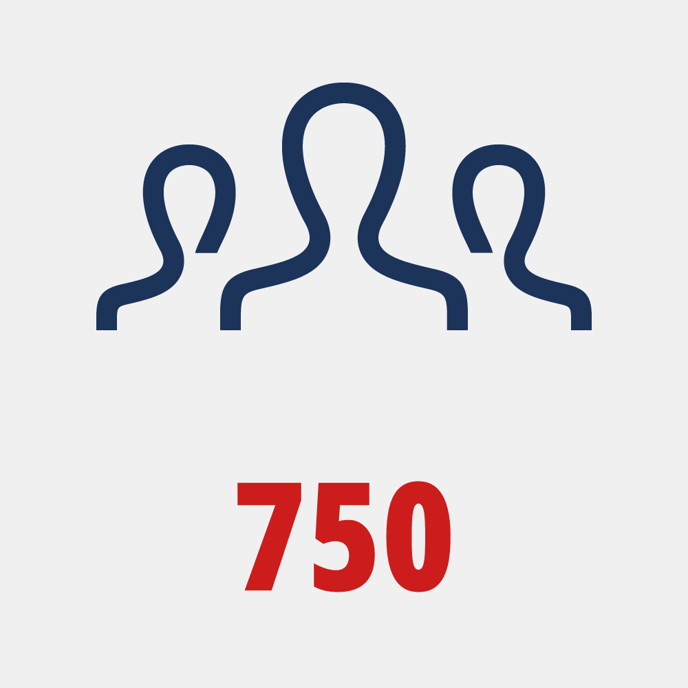 750 employés