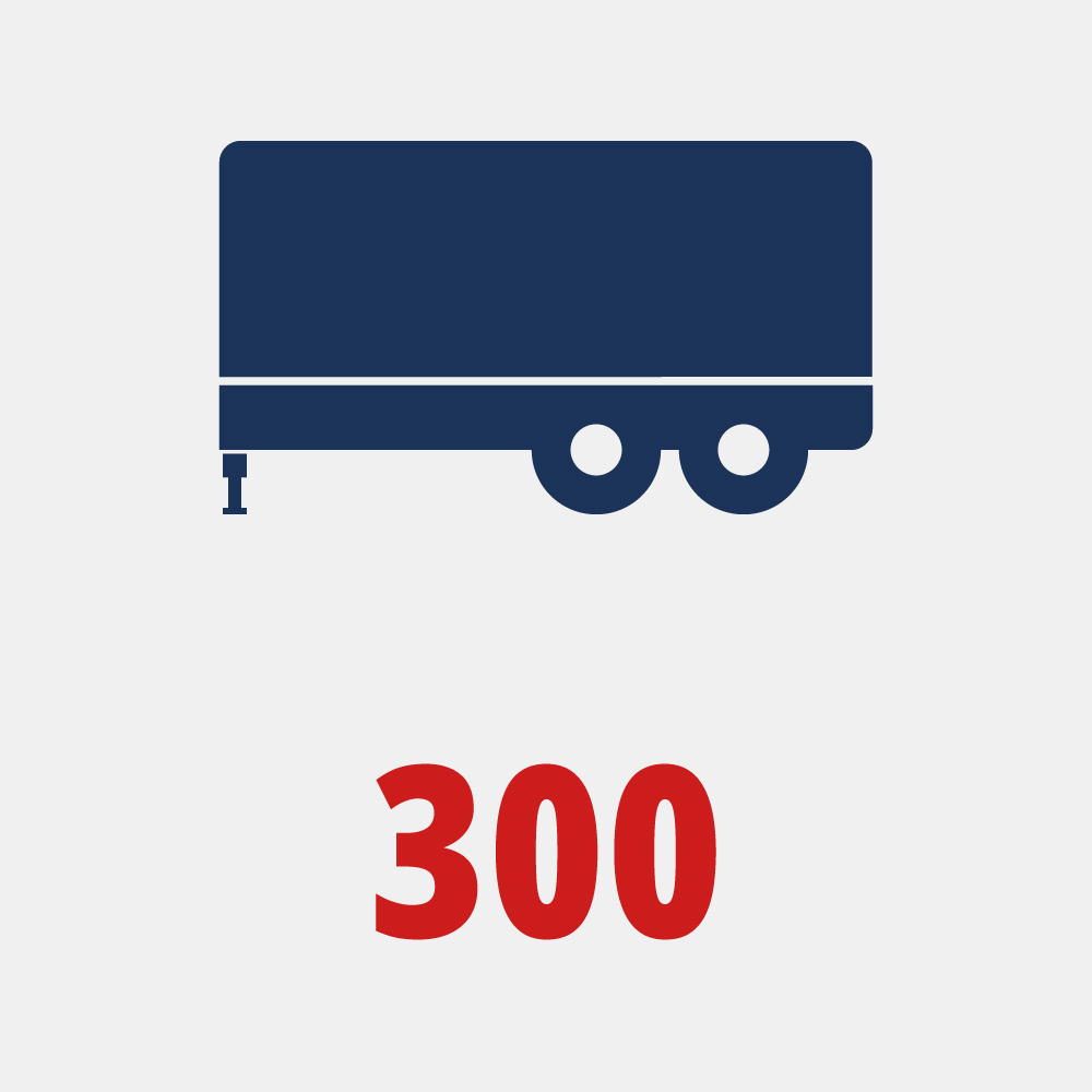 300 unités tractées